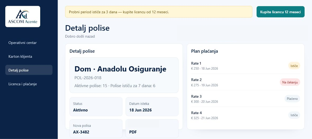 Upravljanje polisama